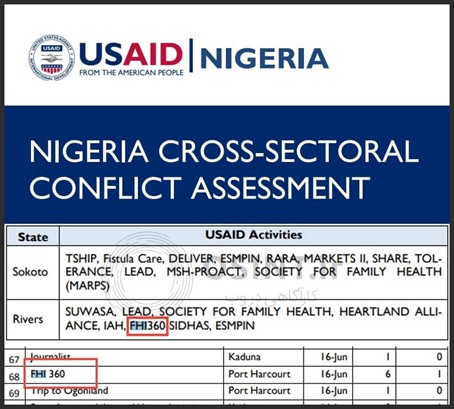 گزارش usaid از فعالیت در نیجریه